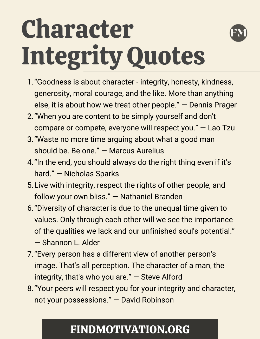 Character Integrity Quotes