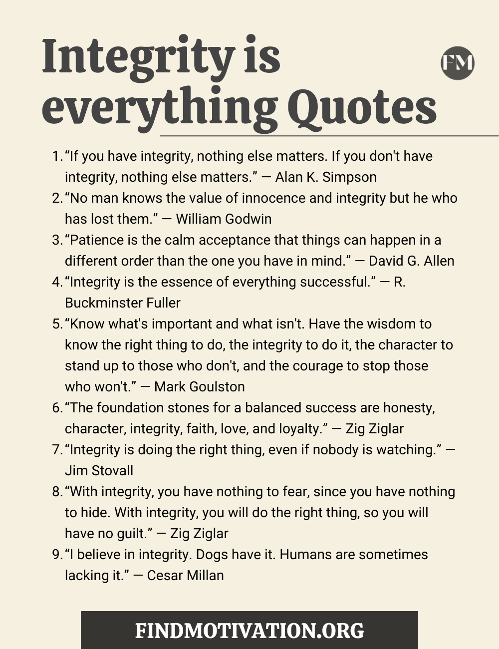 Integrity is everything Quotes