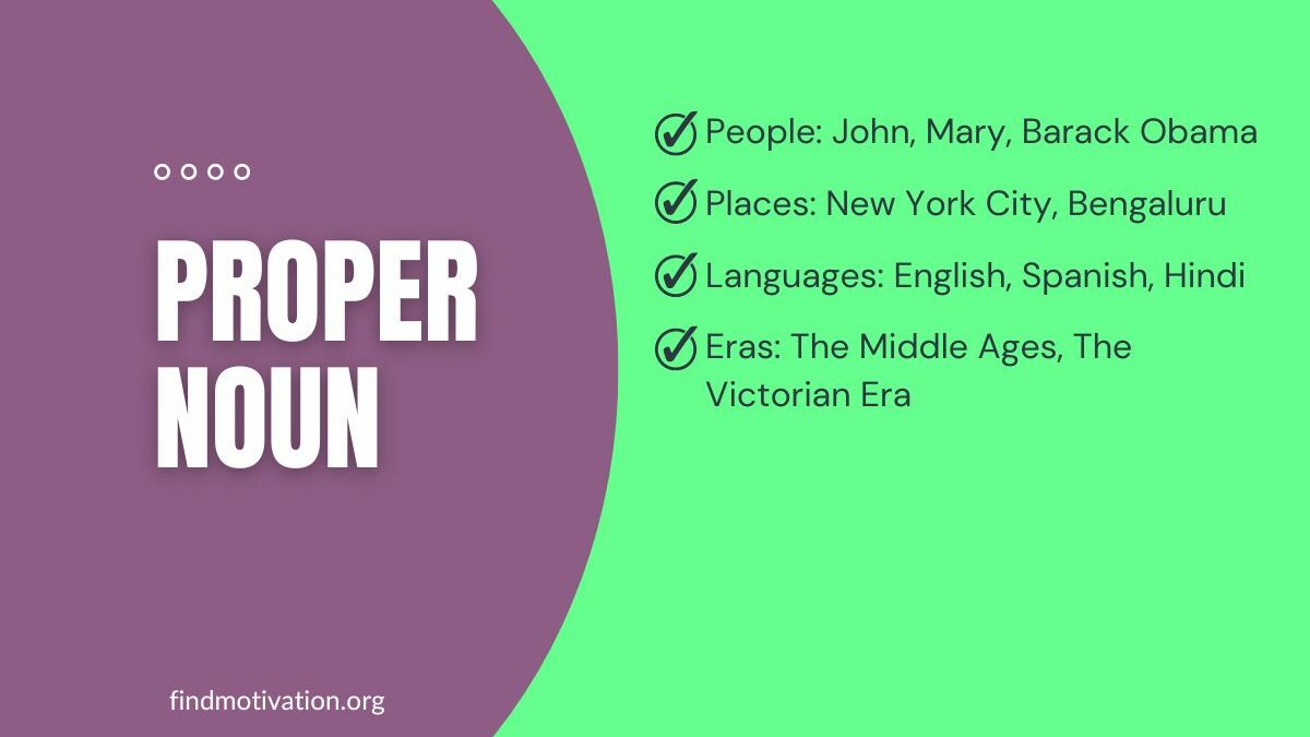 What is a Proper Noun? Rules With Examples