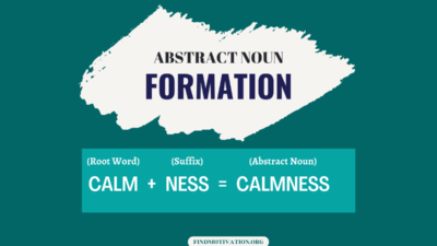456 Examples of Abstract Nouns Formation