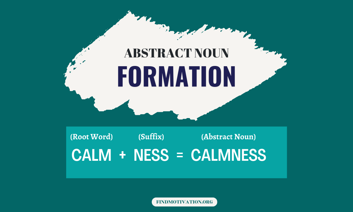 Examples of Formation of Abstract Nouns