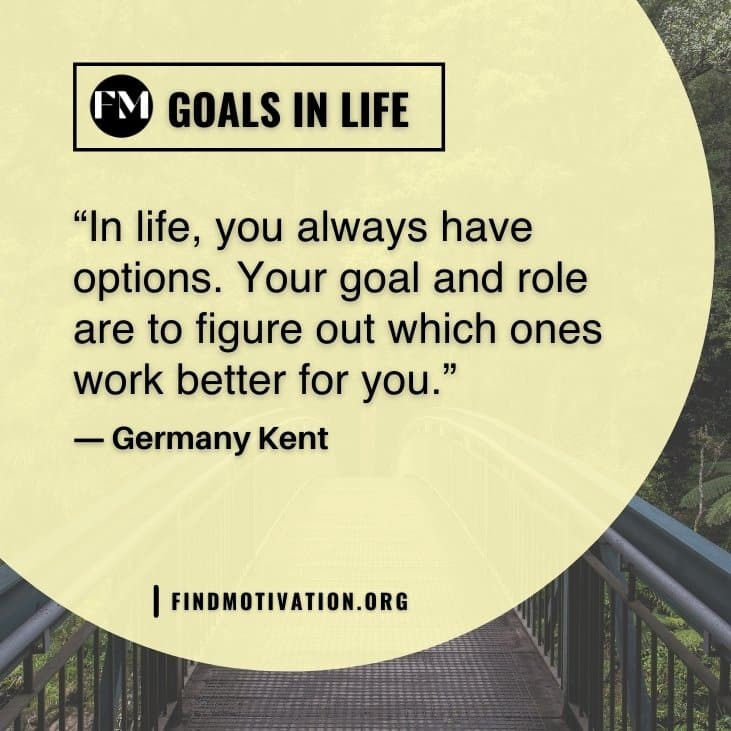 The best inspiring goals in life quotes to know what is the importance of goals in life